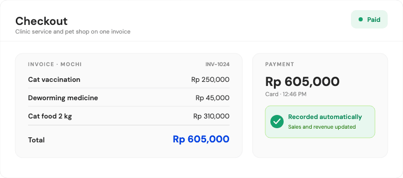 Kasir dan POS Petshop