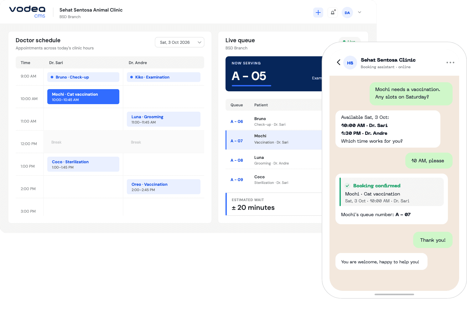 Vodea Clinic Management System Schedule and Queue Dashboard